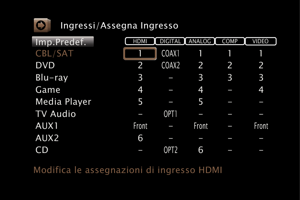 GUI InputAssign A85